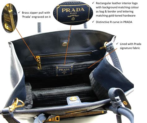 prada milano 1913 price|prada milano dal 1913 vintage.